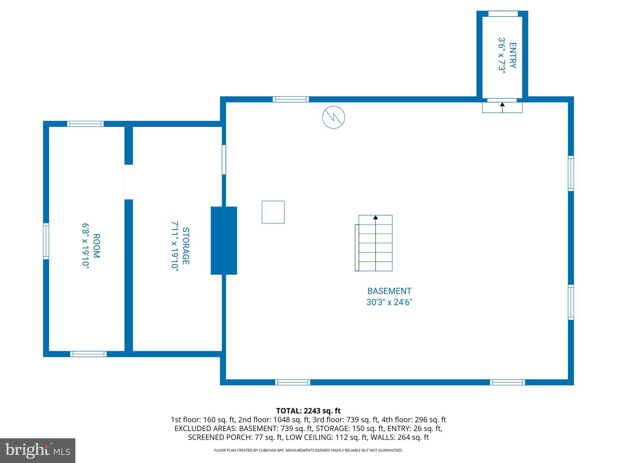 CITY OF MARTINSBURG - Residential