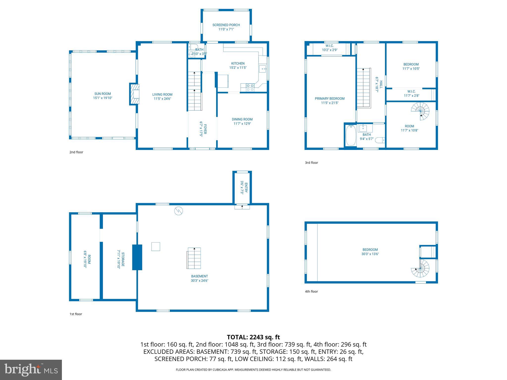 CITY OF MARTINSBURG - Residential