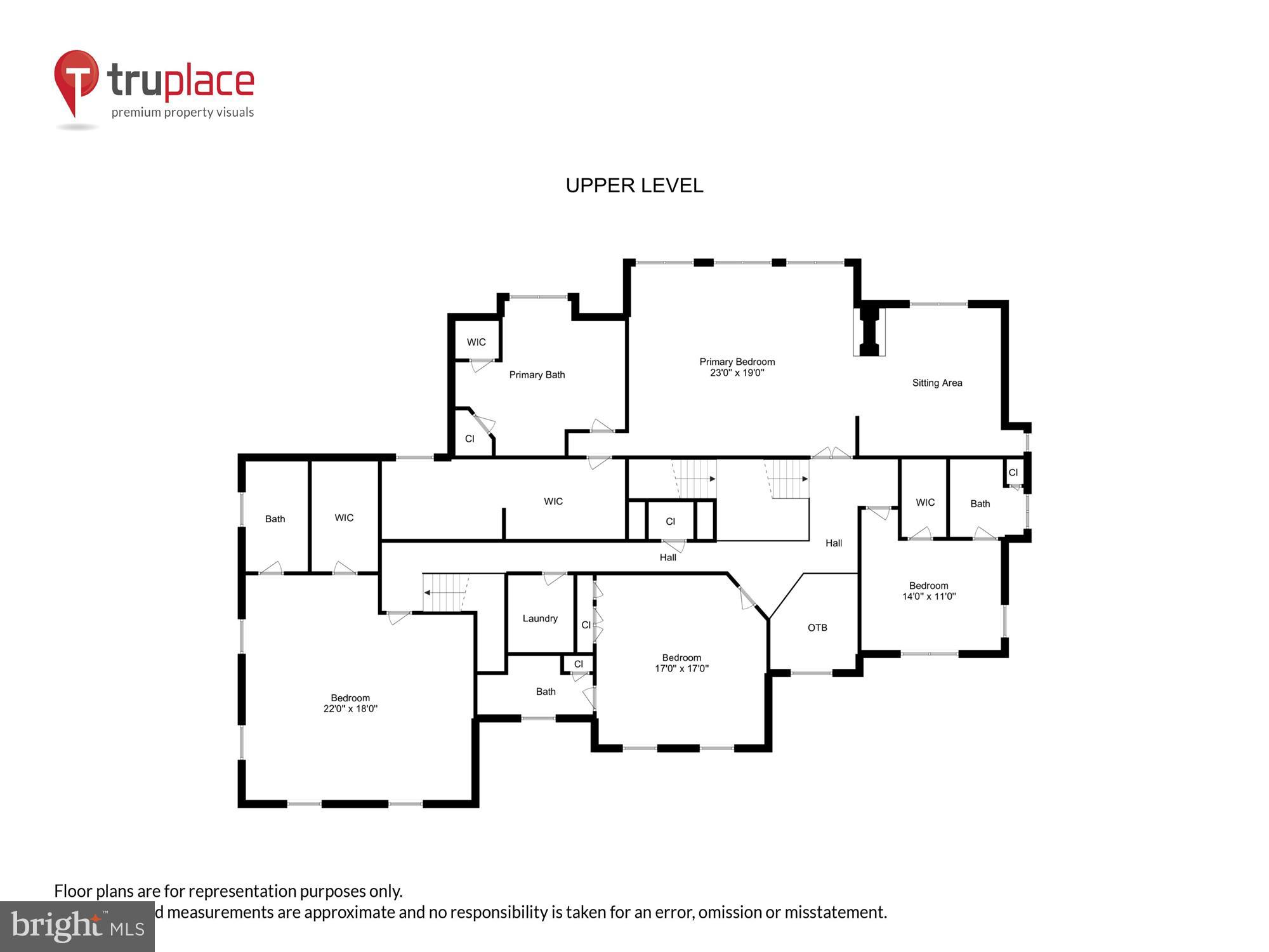 OAKS AT NORTH BETHESDA - Residential