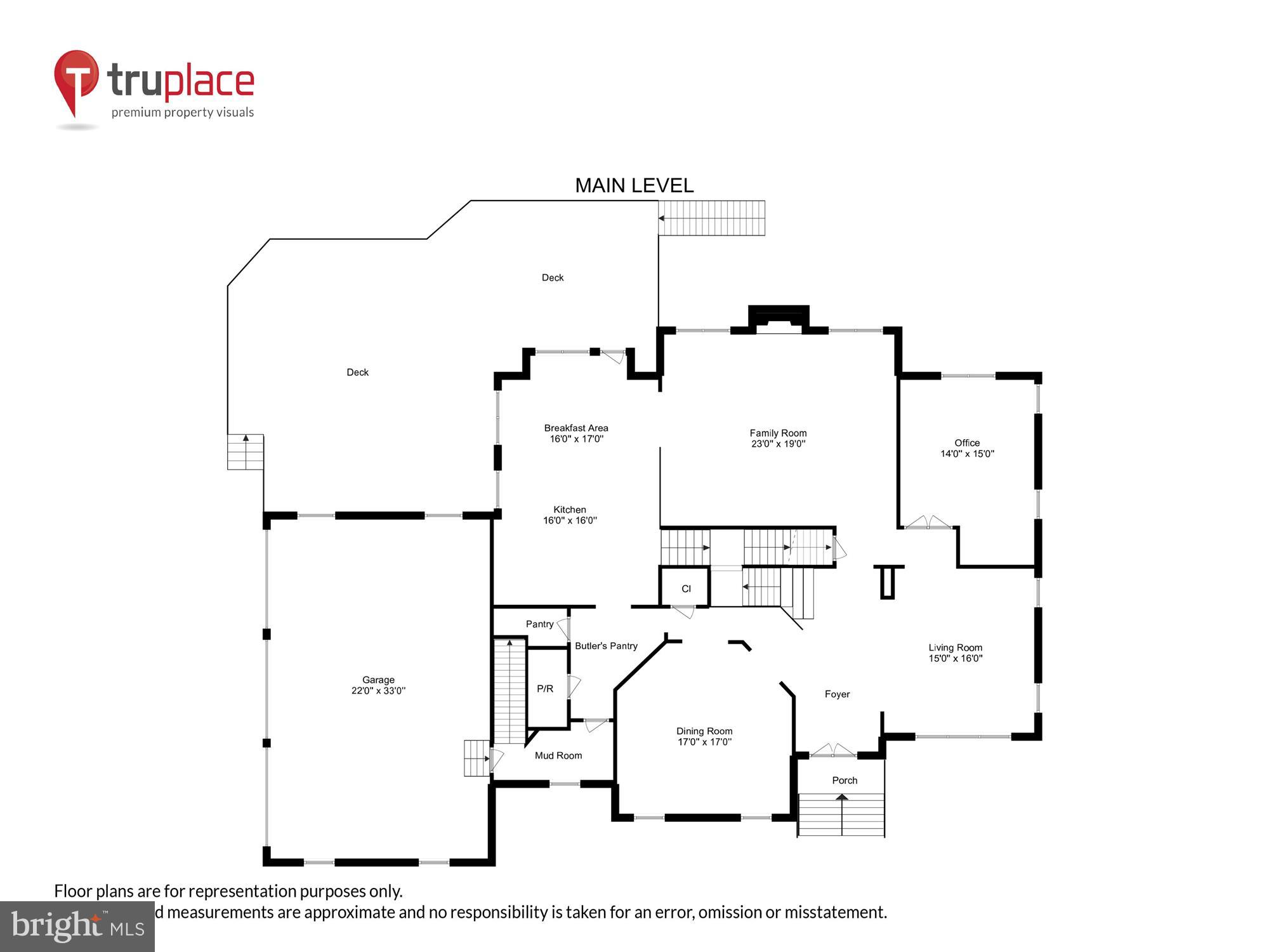 OAKS AT NORTH BETHESDA - Residential