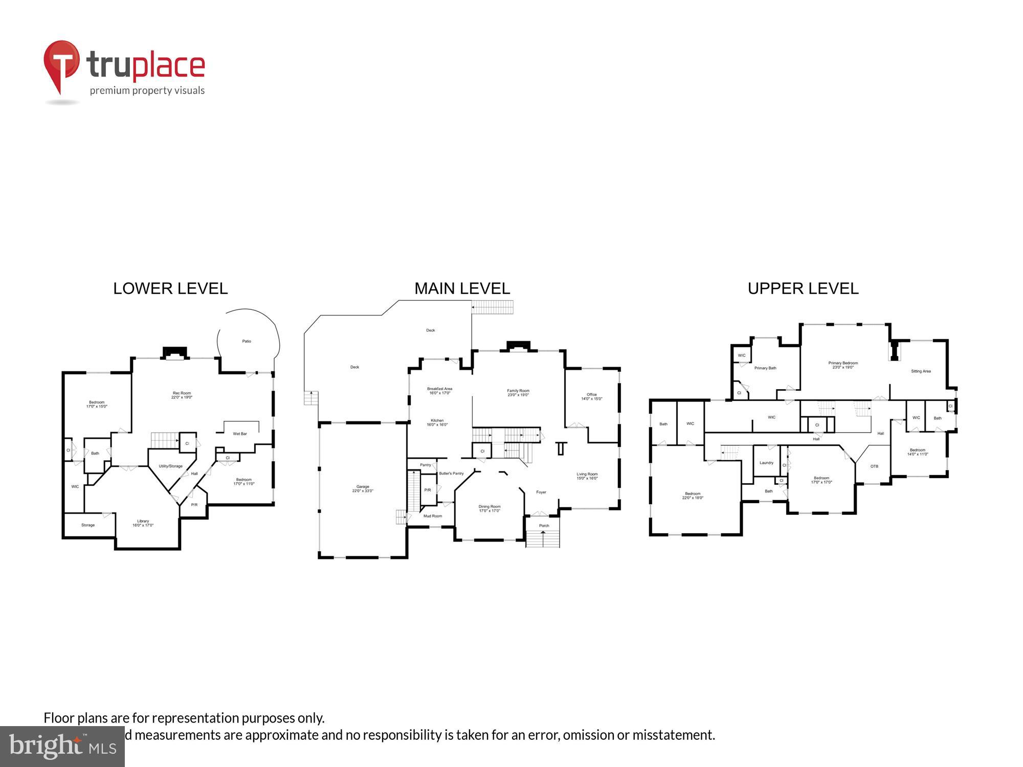 OAKS AT NORTH BETHESDA - Residential