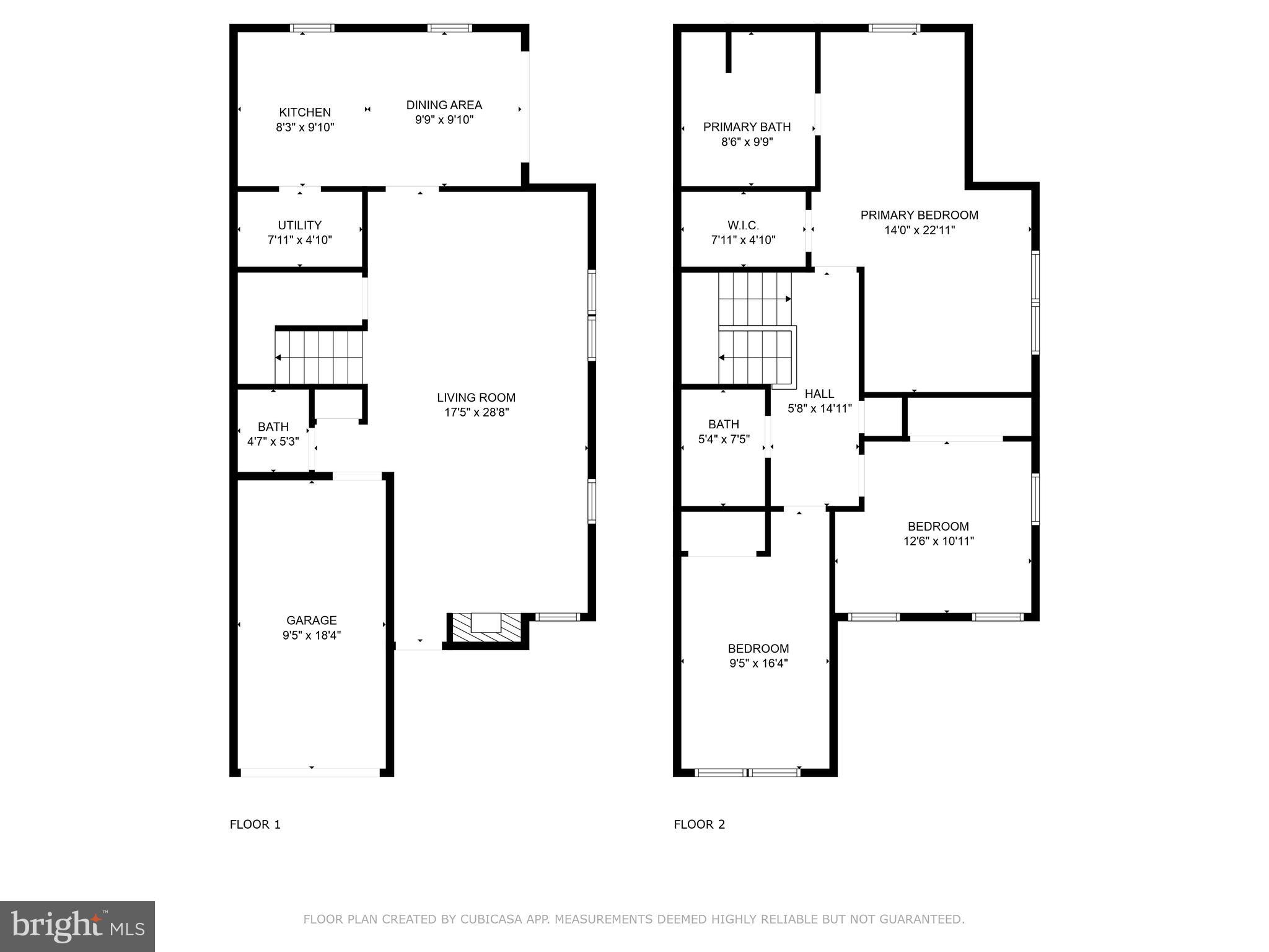 KIRKWOOD - Residential Lease