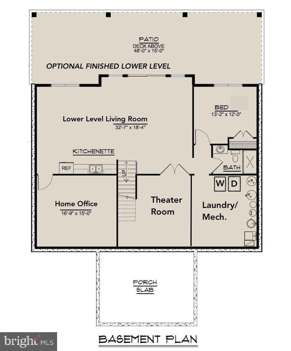 SHENANDOAH FARMS - Residential