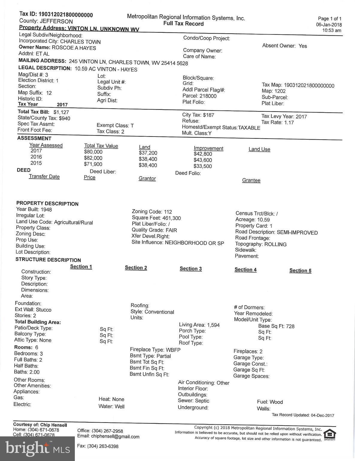 NONE AVAILABLE - Land