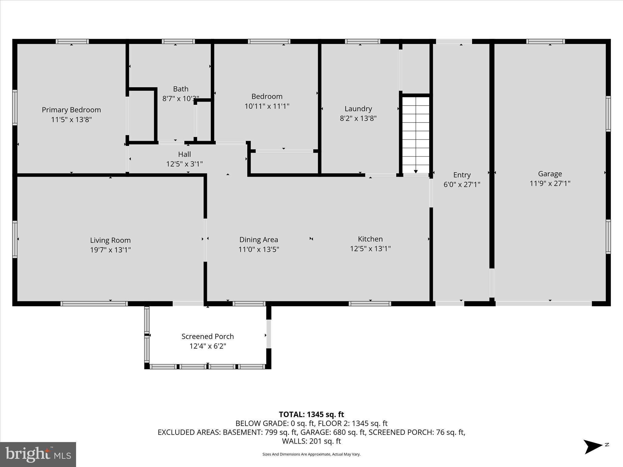 BUTLER TOWNSHIP - Residential