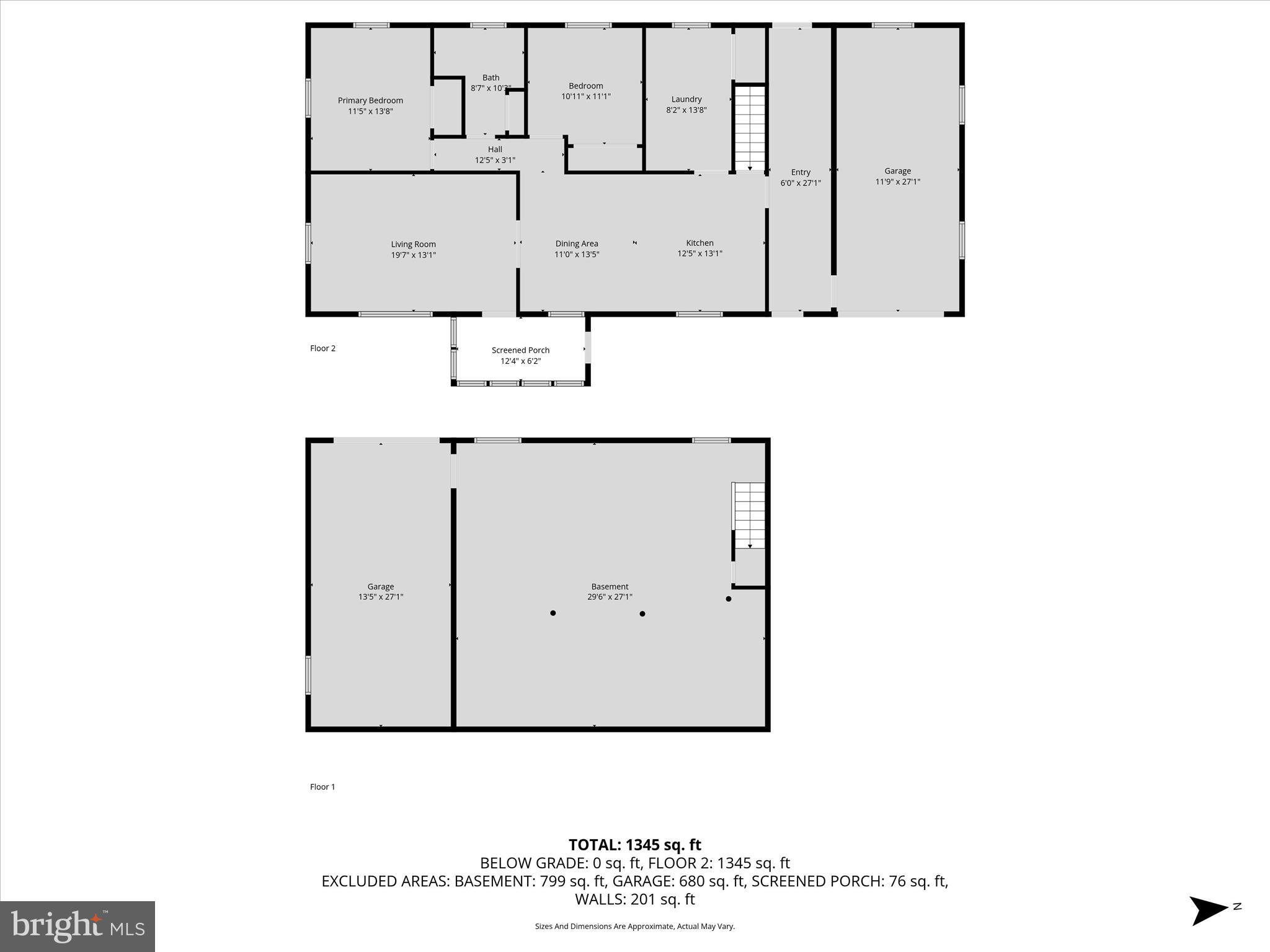 BUTLER TOWNSHIP - Residential