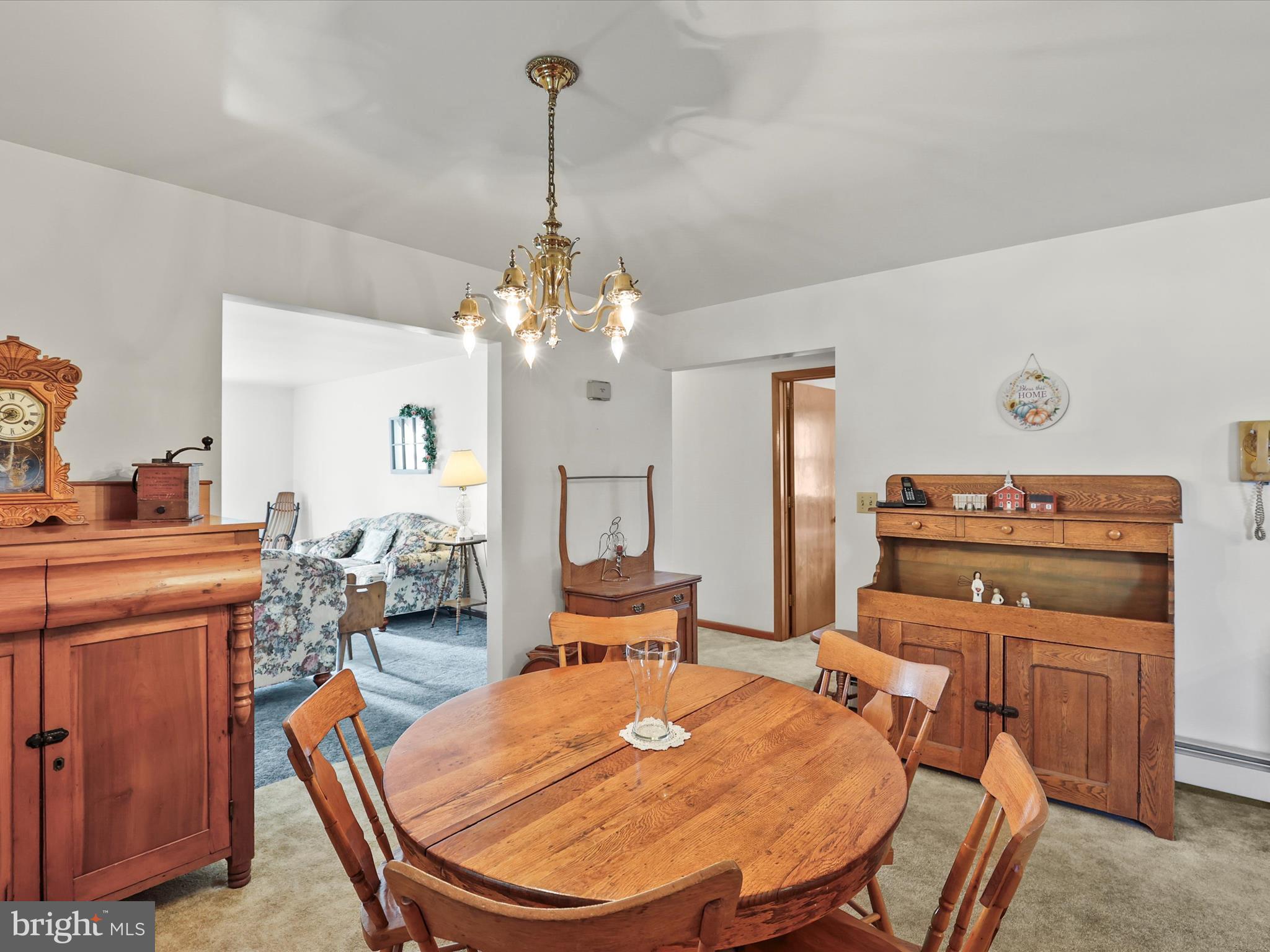 BUTLER TOWNSHIP - Residential