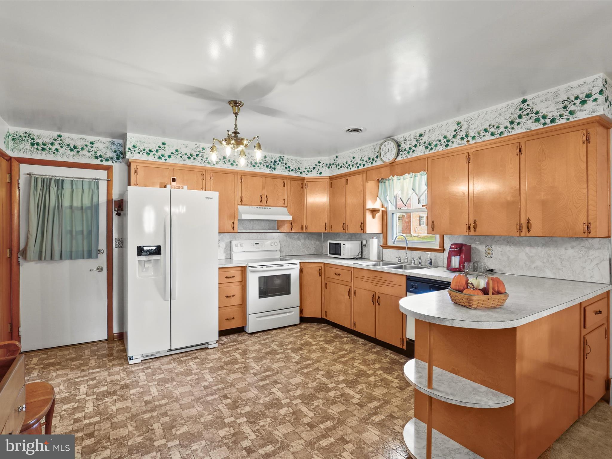 BUTLER TOWNSHIP - Residential