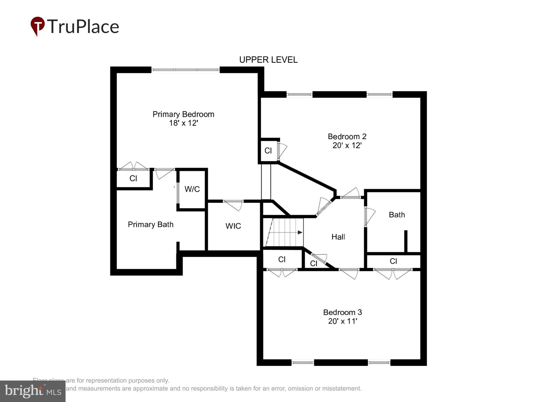 ORCHARD HILLS - Residential