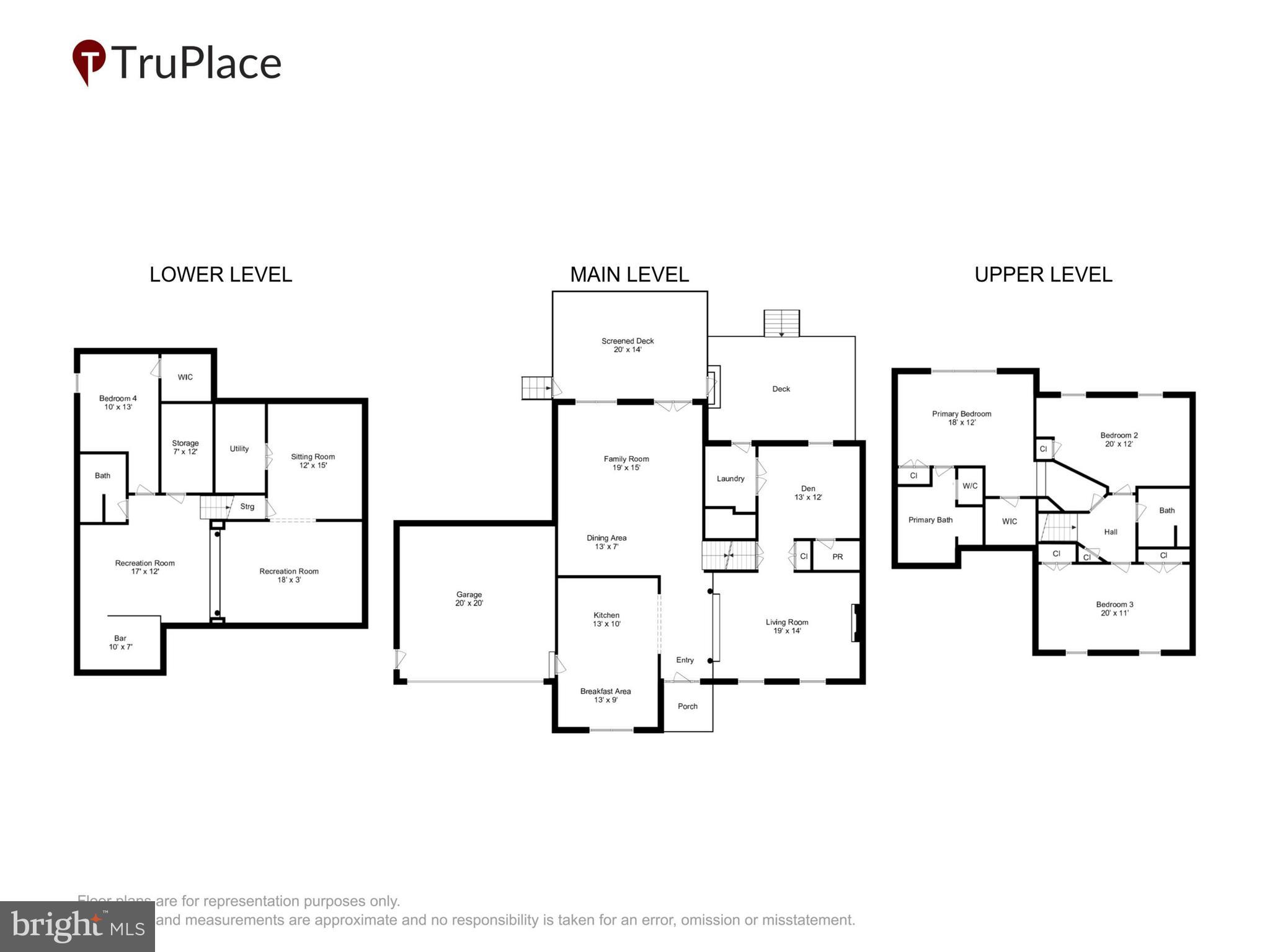 ORCHARD HILLS - Residential