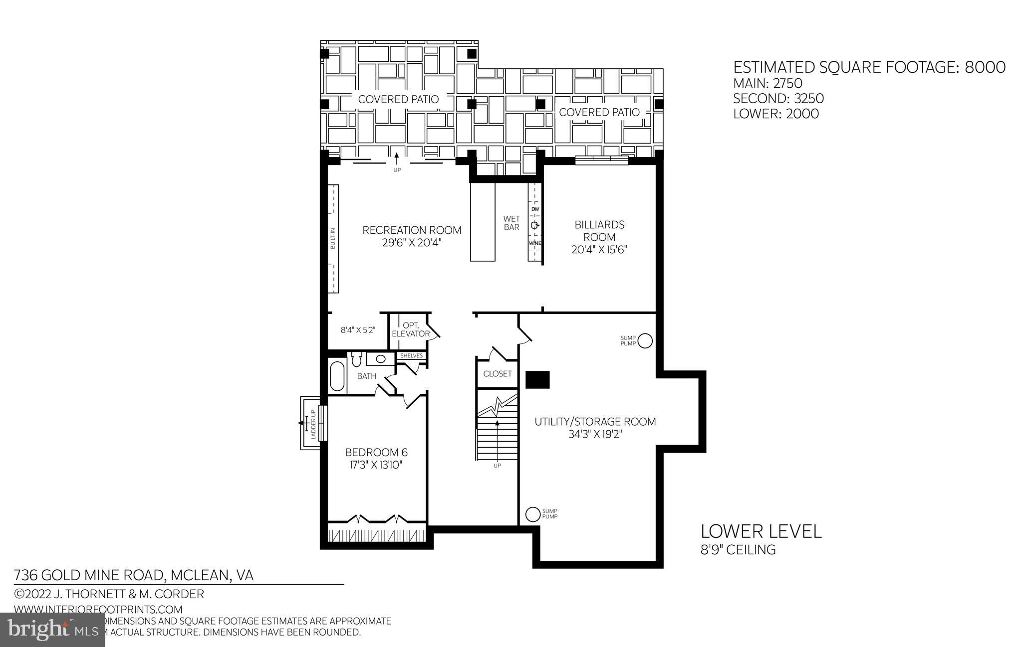 BULL NECK - Residential