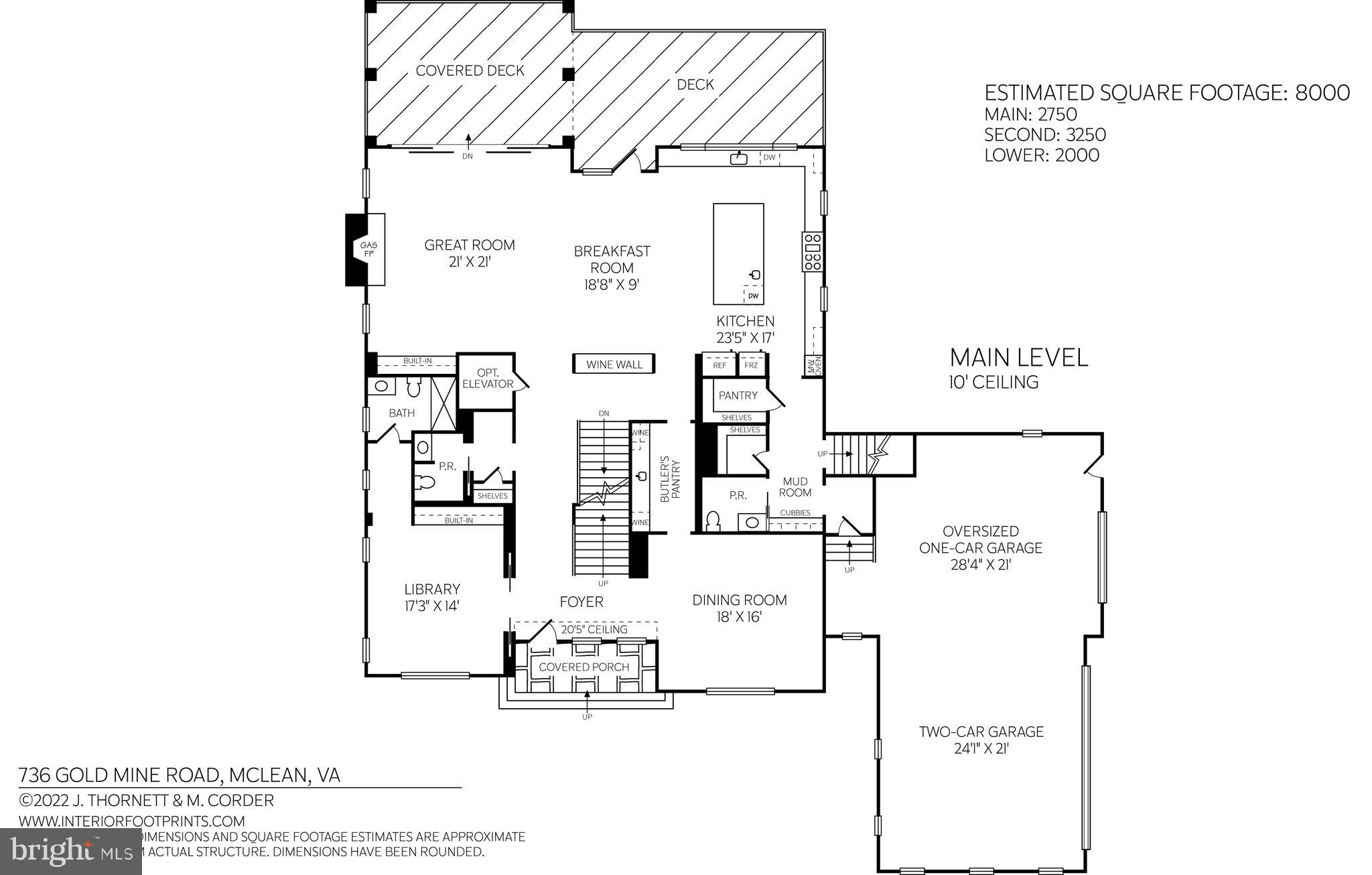 BULL NECK - Residential