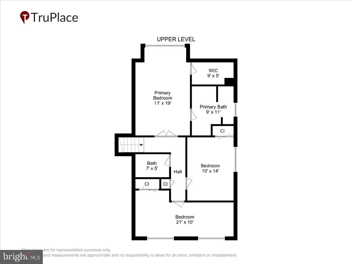 TIMBERLAKE ESTATES SOUTH - Residential