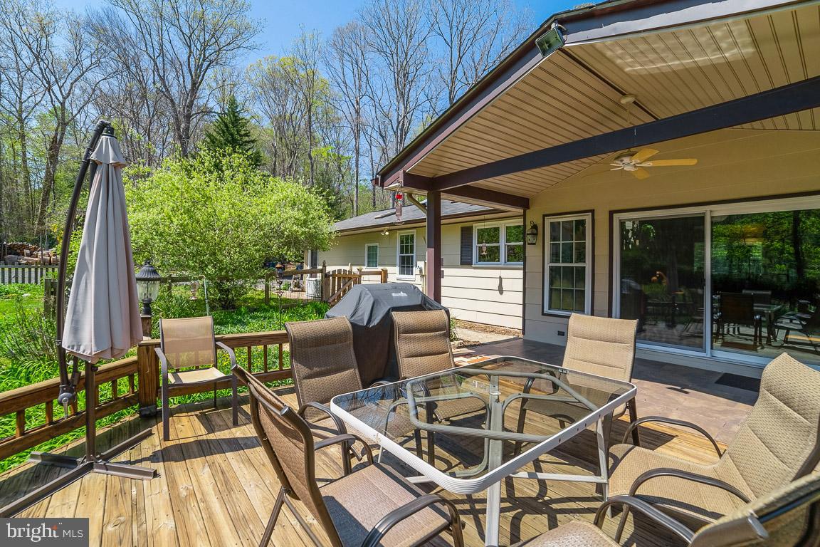 LAKE OCCOQUAN - Residential