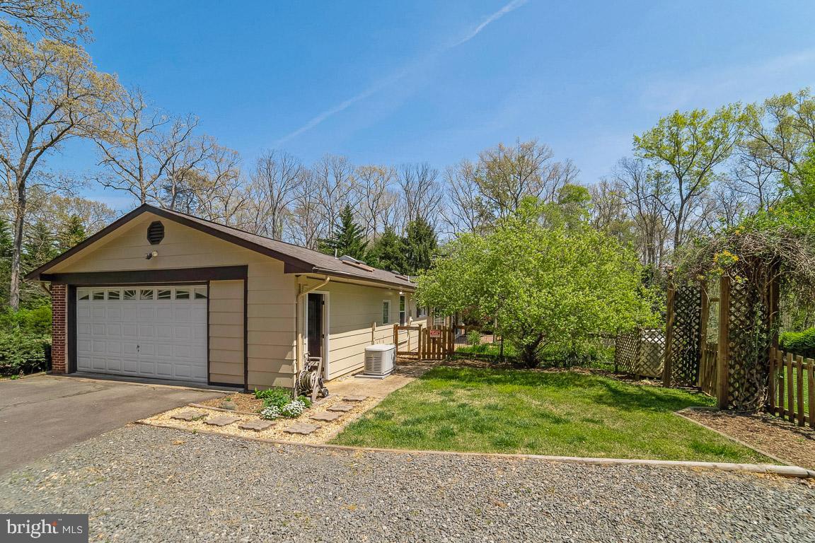 LAKE OCCOQUAN - Residential