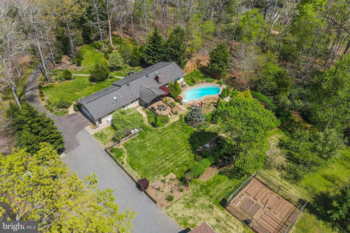 LAKE OCCOQUAN - Residential