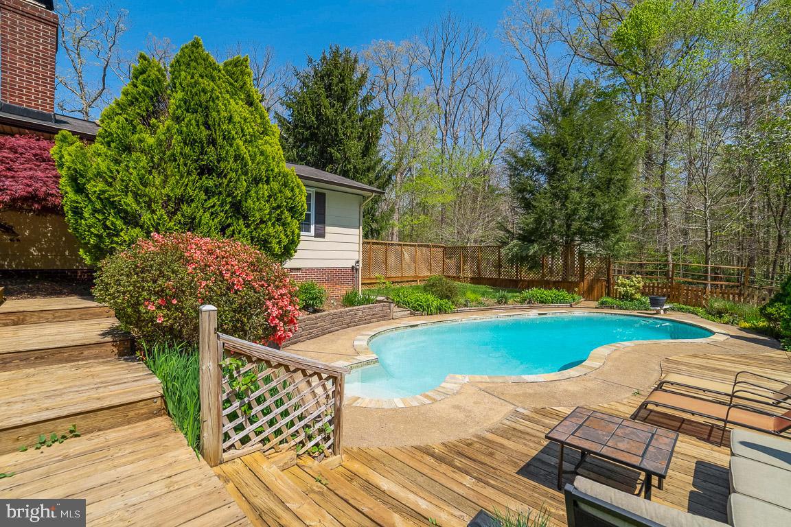 LAKE OCCOQUAN - Residential