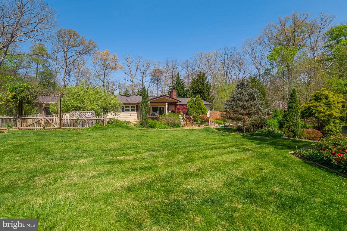 LAKE OCCOQUAN - Residential