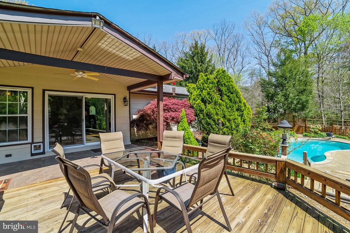 LAKE OCCOQUAN - Residential