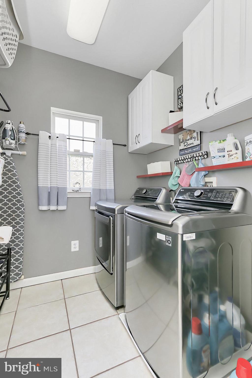 PIEDMONT SOUTH - Residential