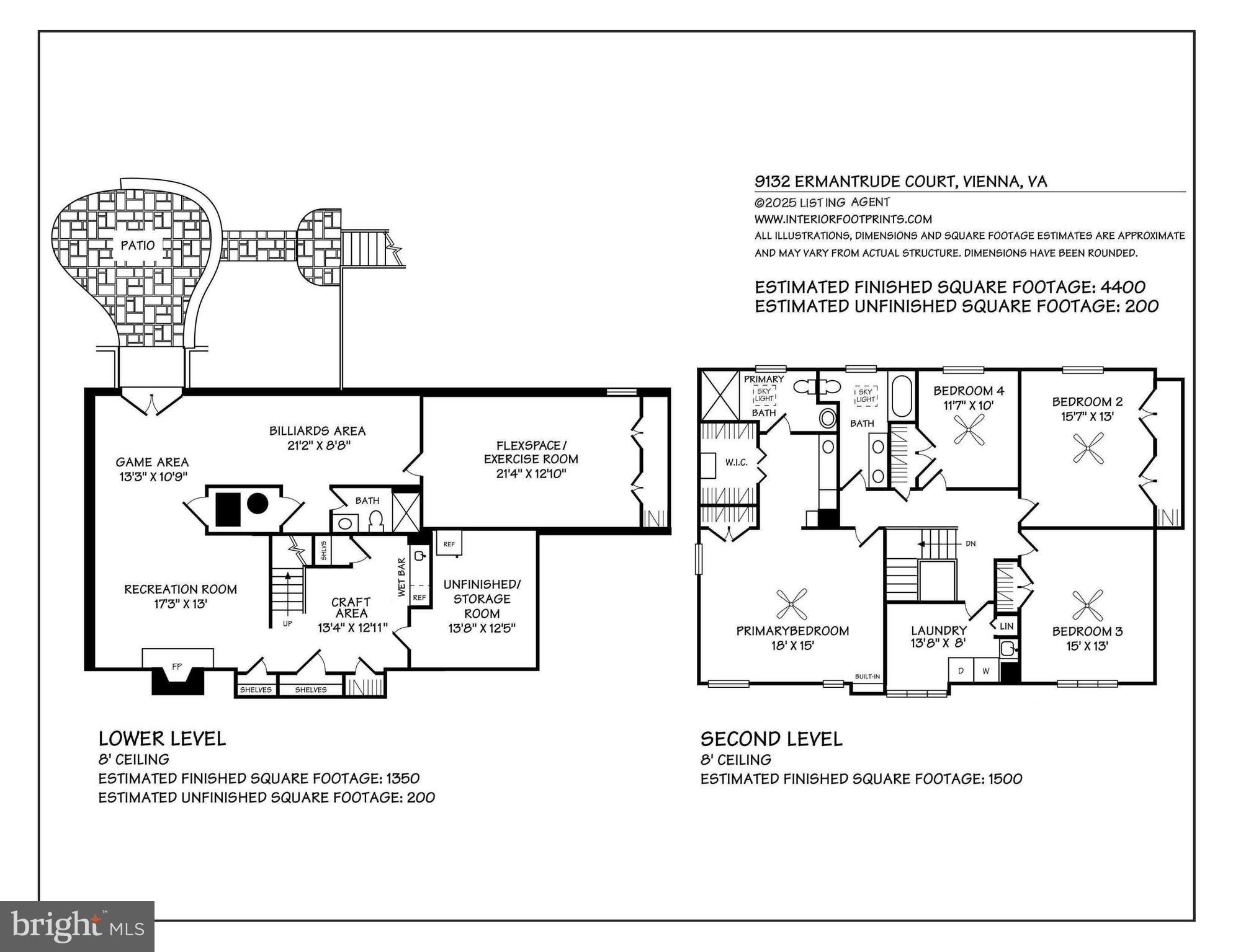 BLUFFS OF WOLF TRAP - Residential