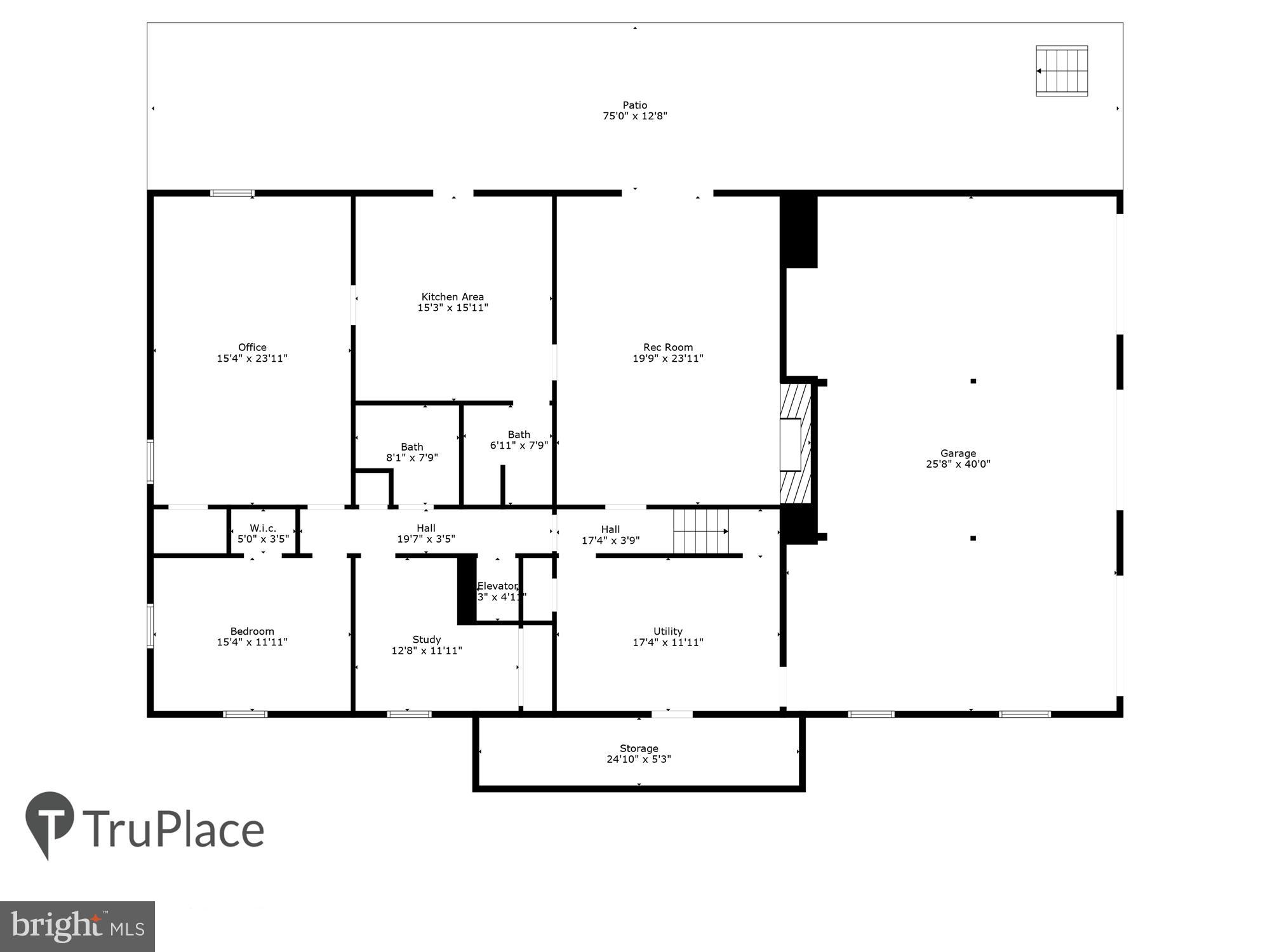 WILGUSON HILLS - Residential