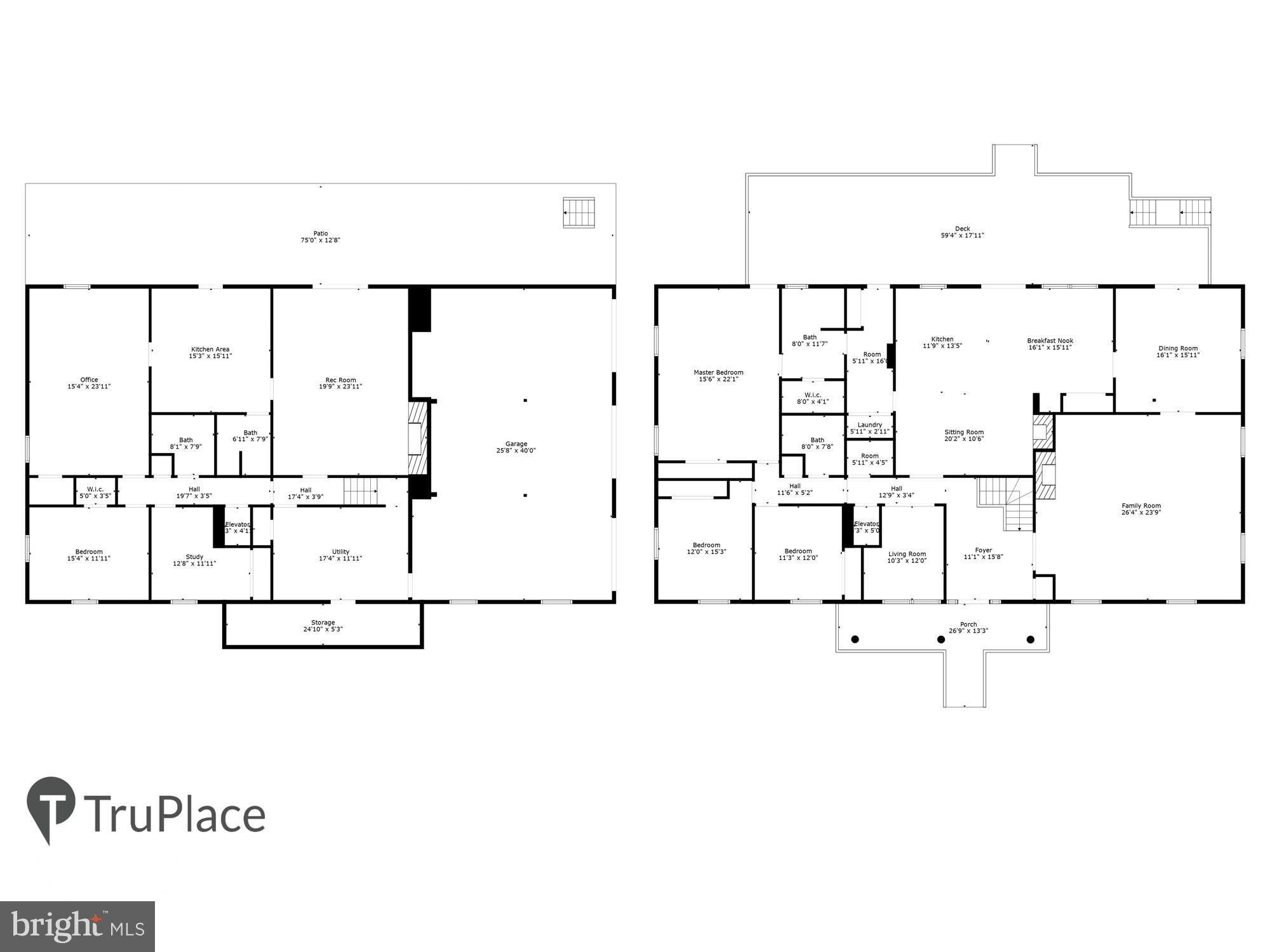 WILGUSON HILLS - Residential