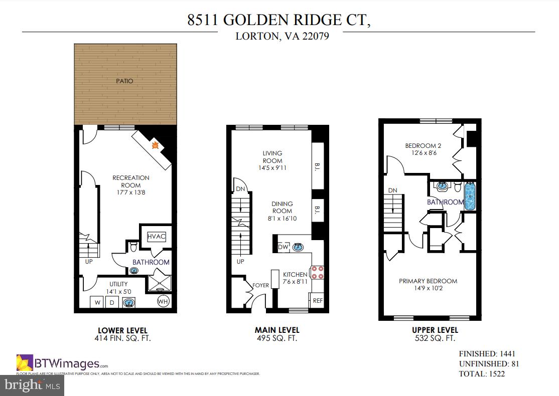NEWINGTON HEIGHTS - Residential
