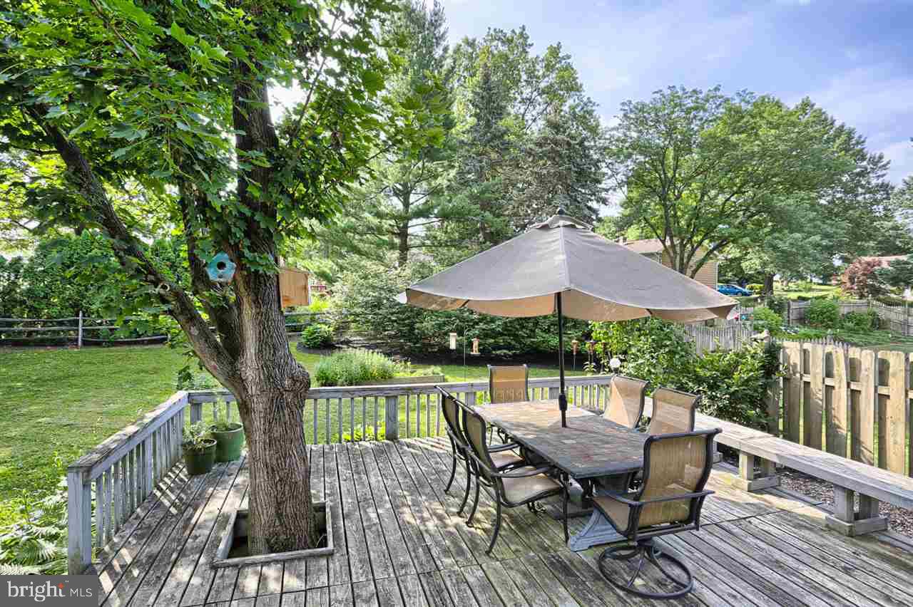 SHERWOOD FOREST - Residential