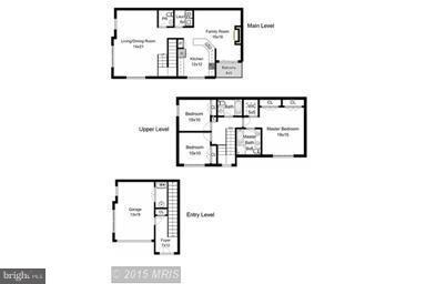 MADISON PARK AT WEST MARKET - Residential