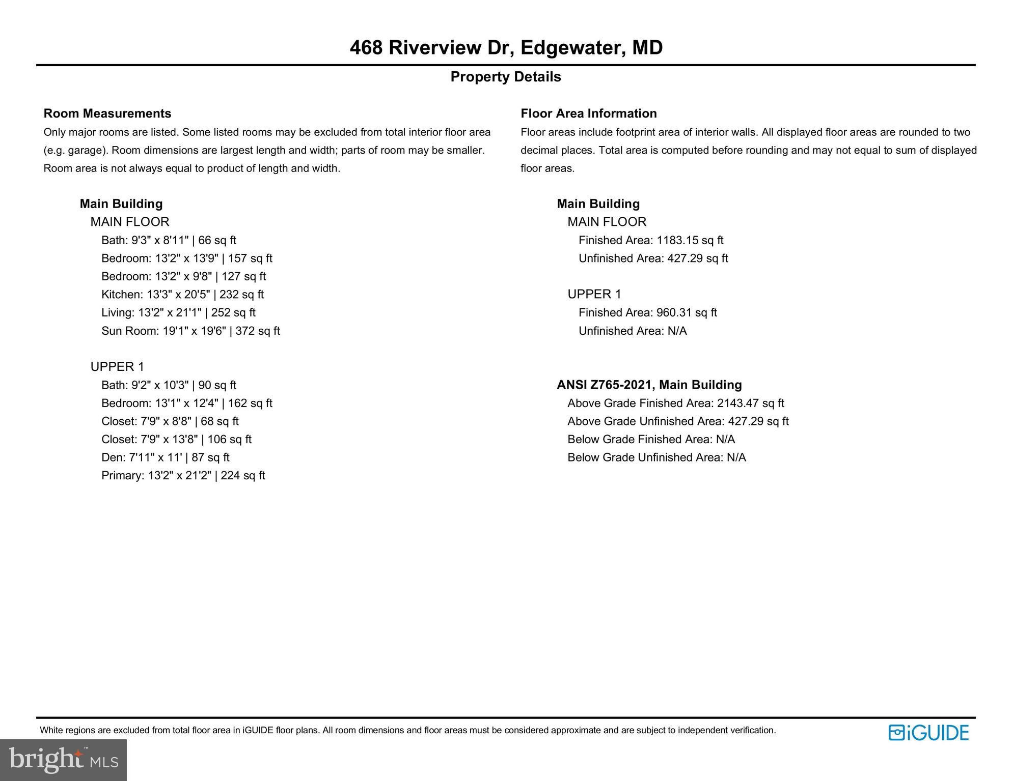 LOCH HAVEN - Residential