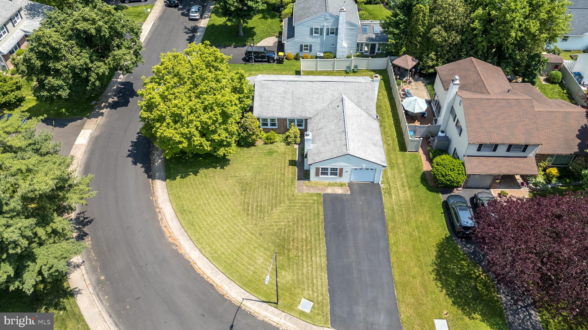 FAIRVIEW - Residential