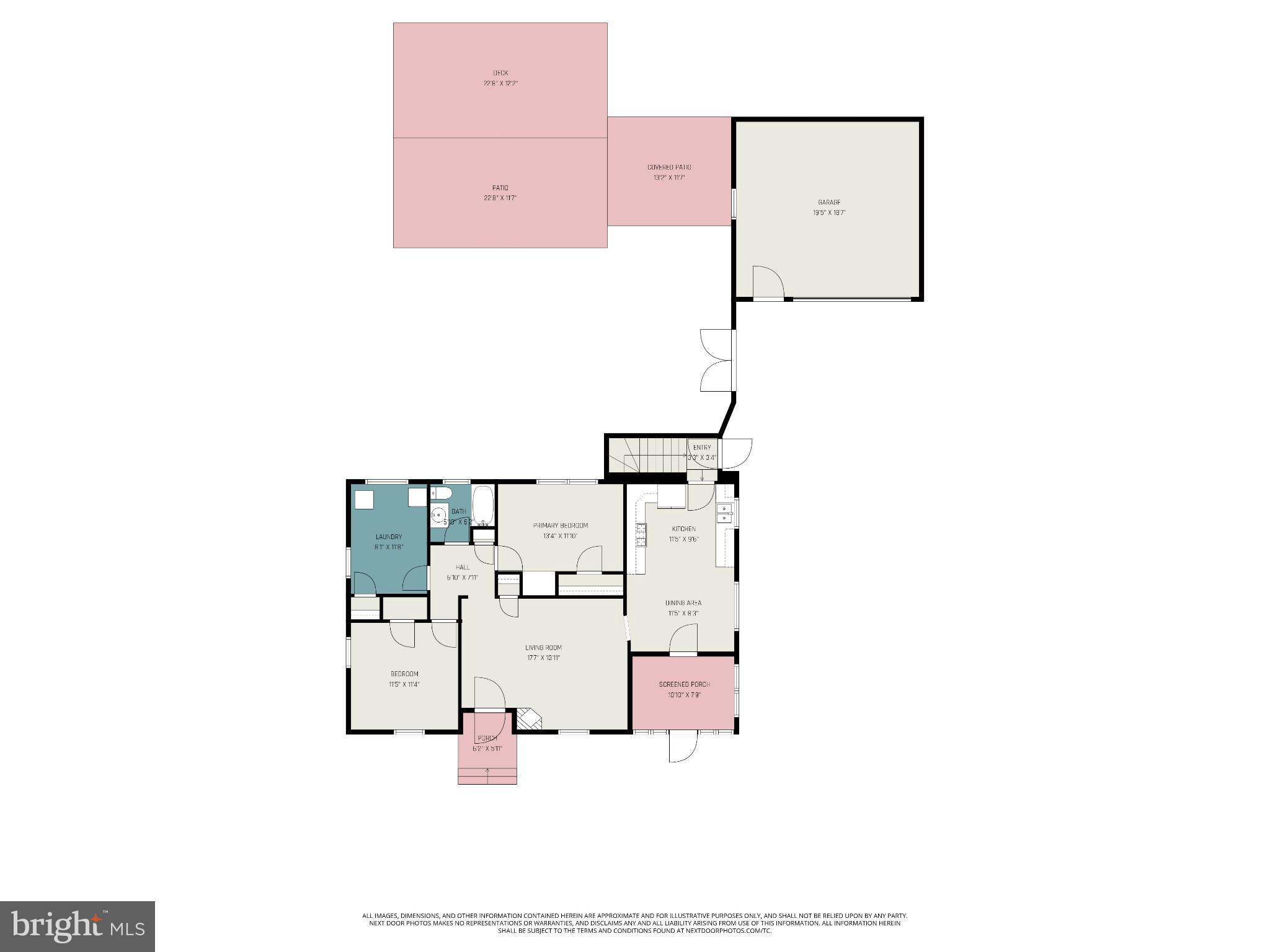 CONEWAGO SCHOOL DISTRICT - Residential