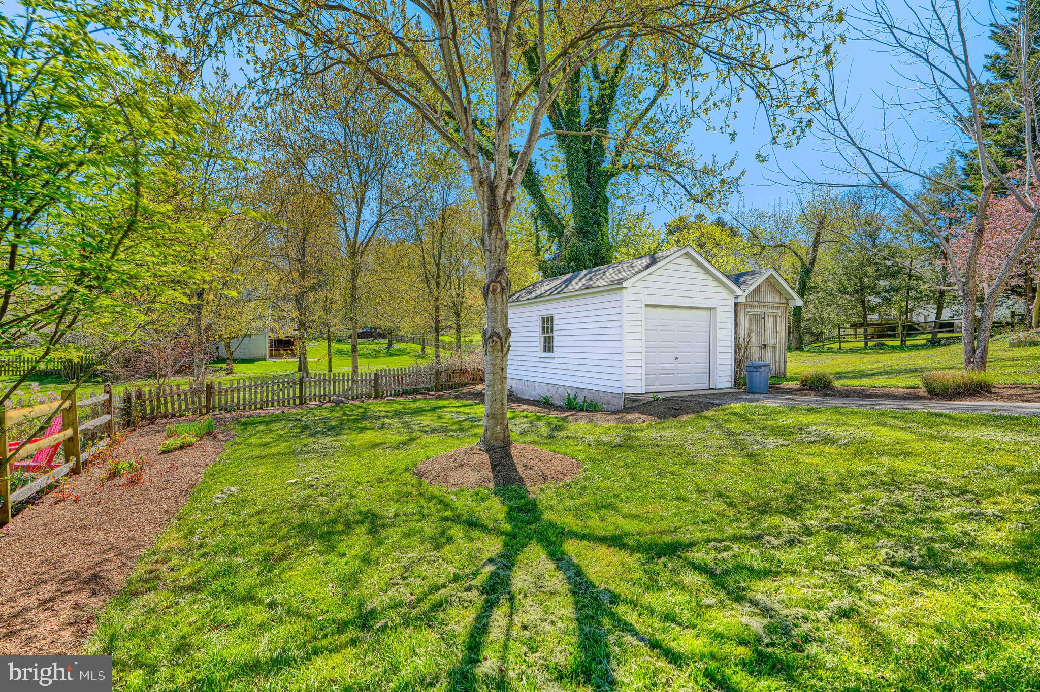 RUXTON AREA - Residential