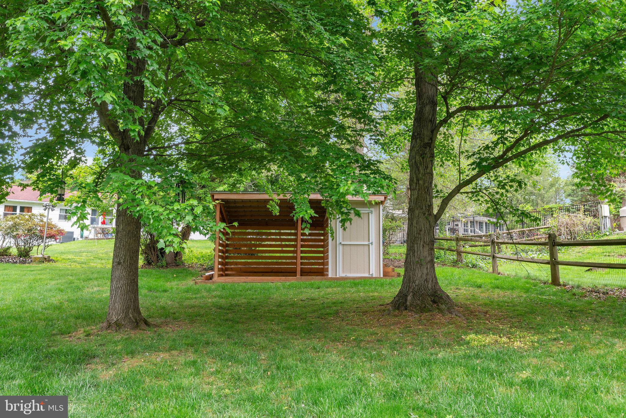 SANDY RUN - Residential