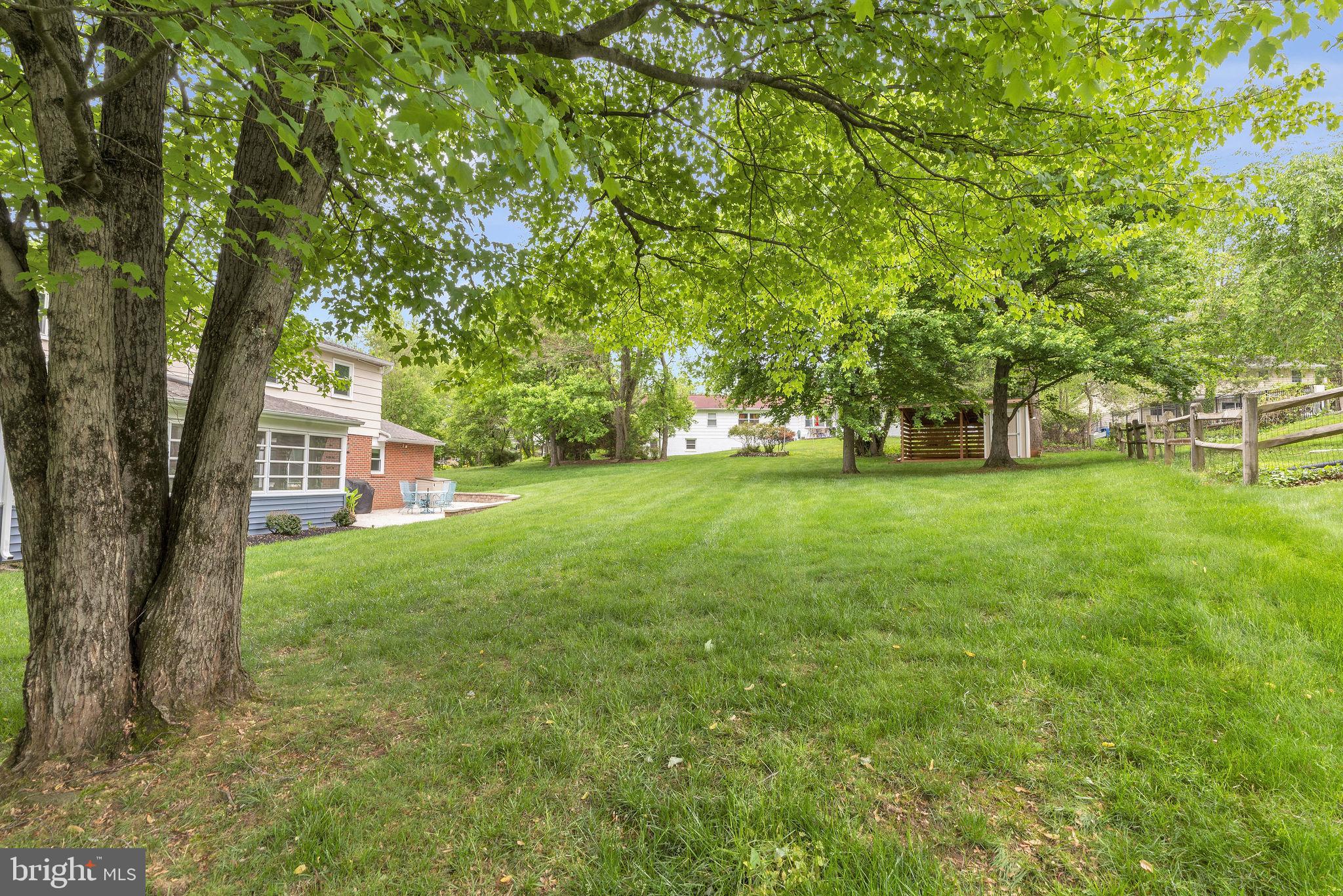 SANDY RUN - Residential