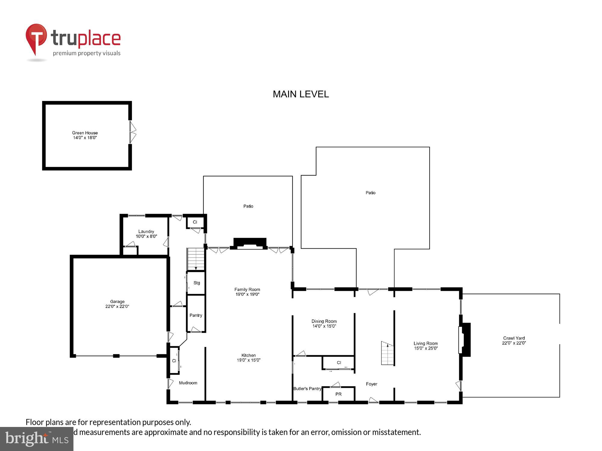 GREENSPRING VALLEY - Residential