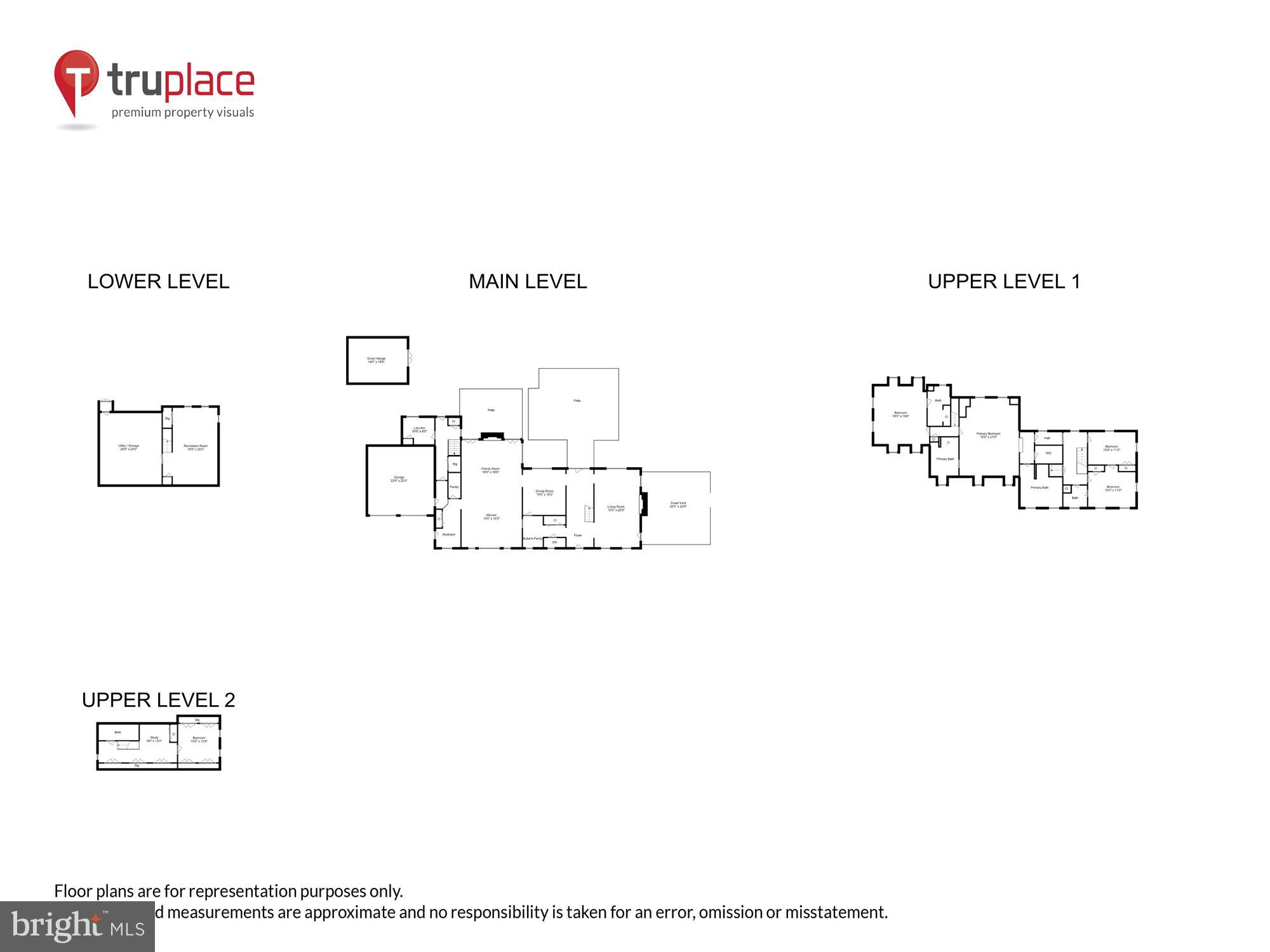 GREENSPRING VALLEY - Residential