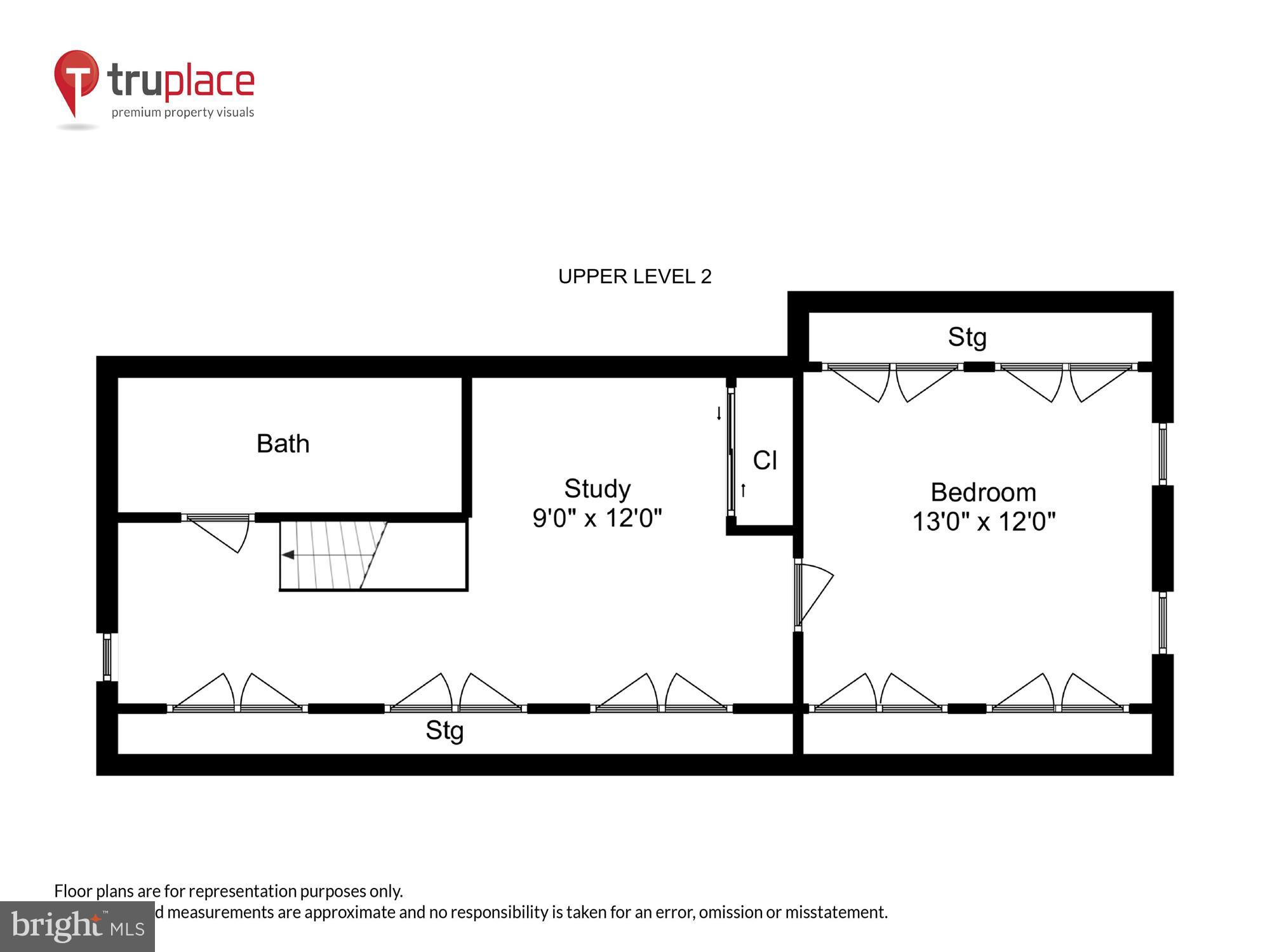 GREENSPRING VALLEY - Residential
