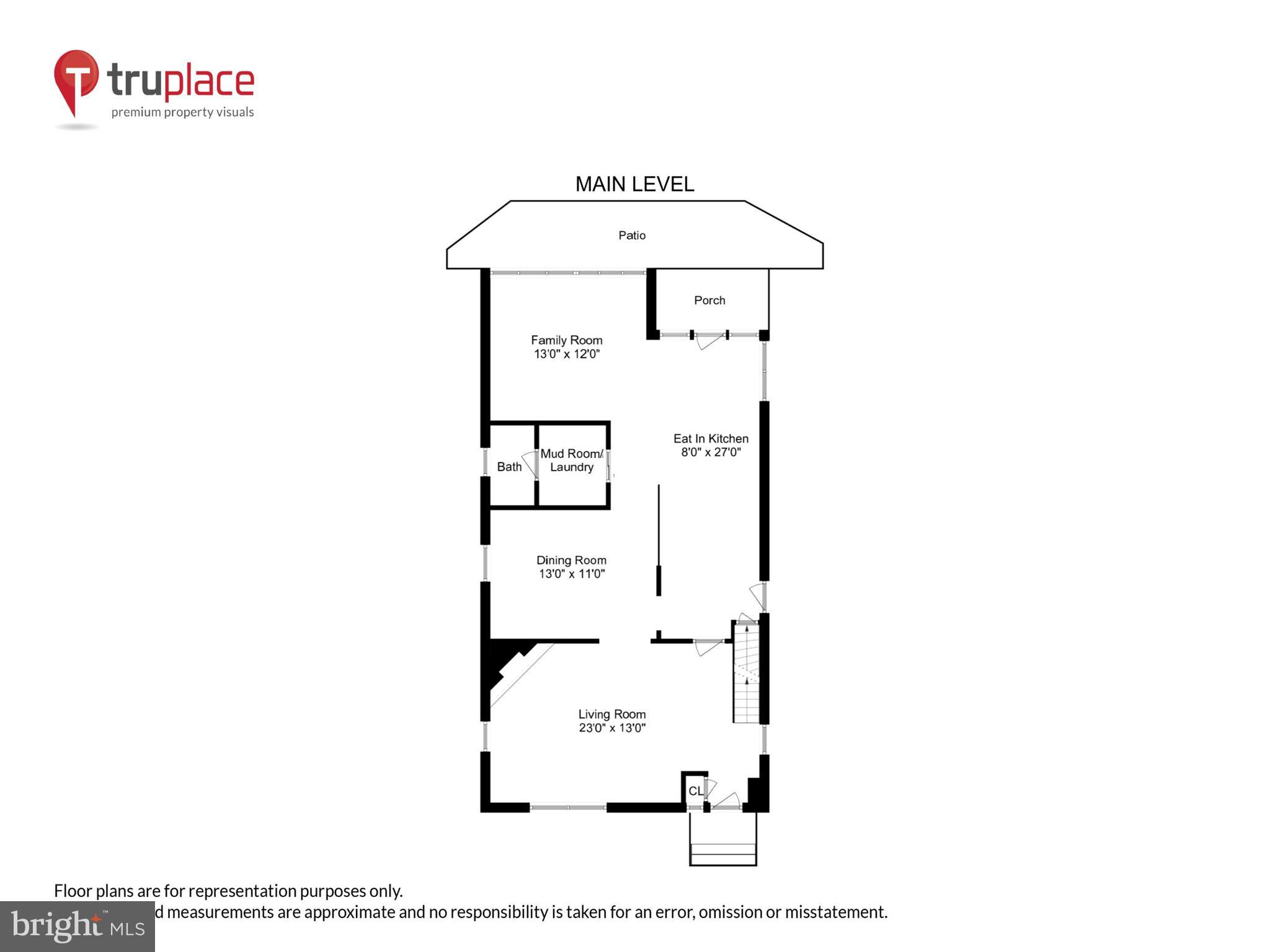 WEST TOWSON - Residential