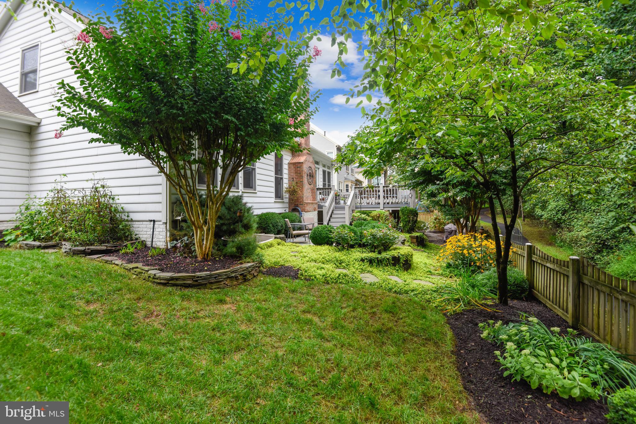 FRANKLIN FARM - Residential