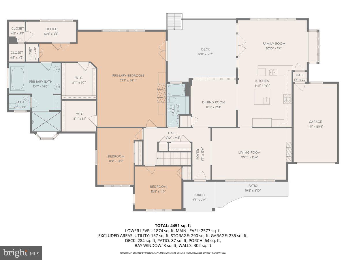 CHESTERBROOK WOODS - Residential