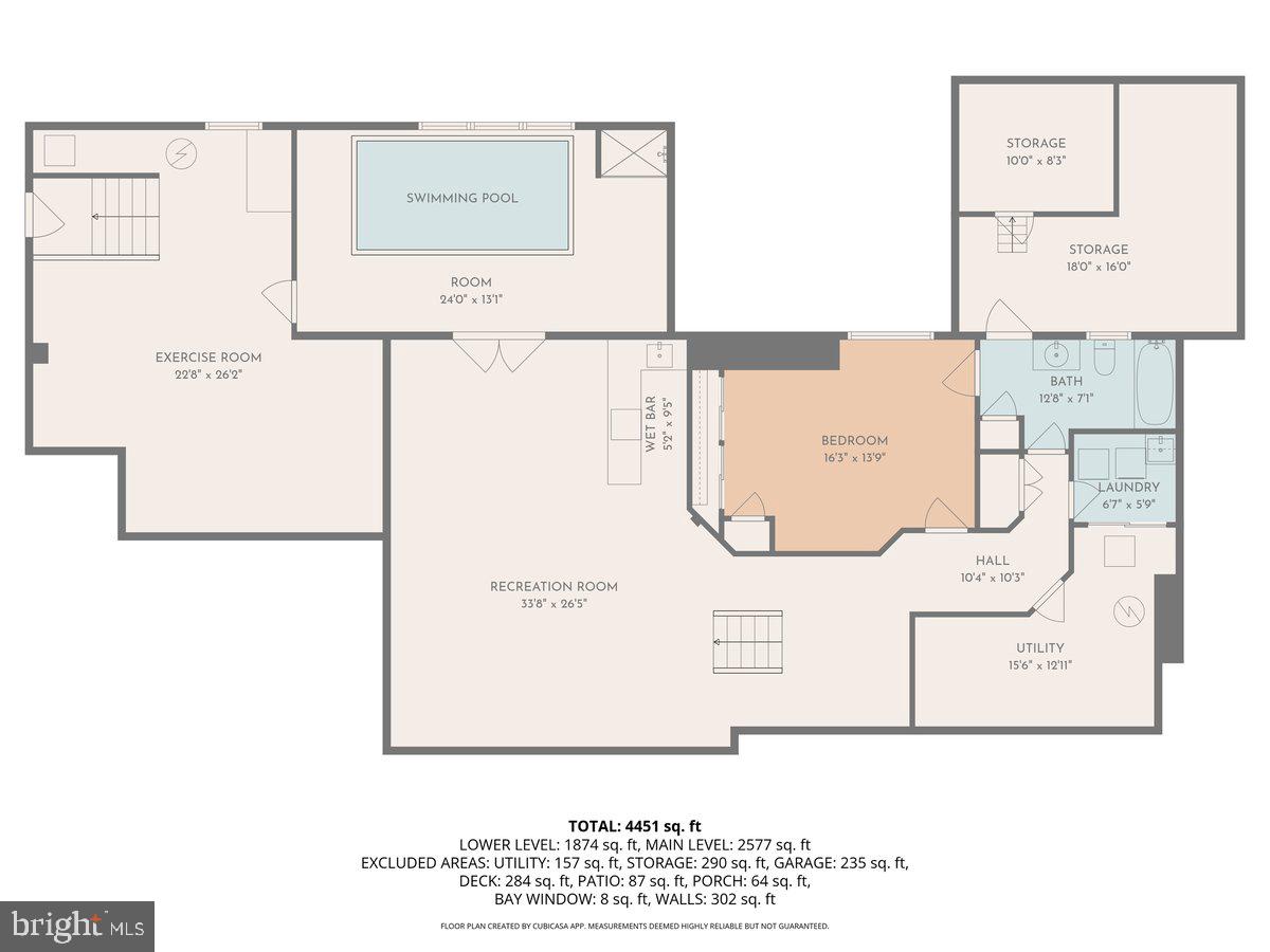 CHESTERBROOK WOODS - Residential