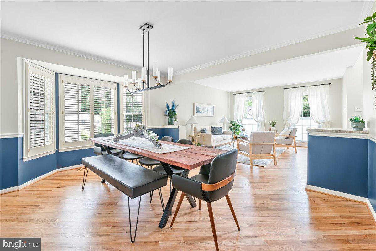 KENSINGTON HEIGHTS - Residential