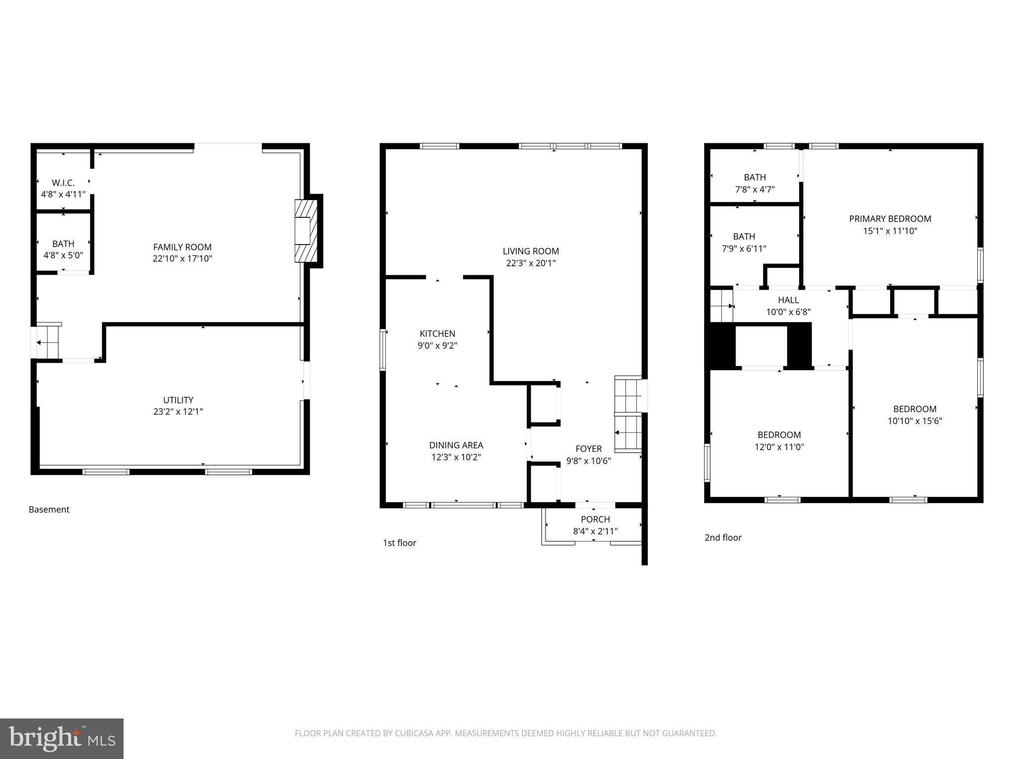MEADOWLAND - Residential