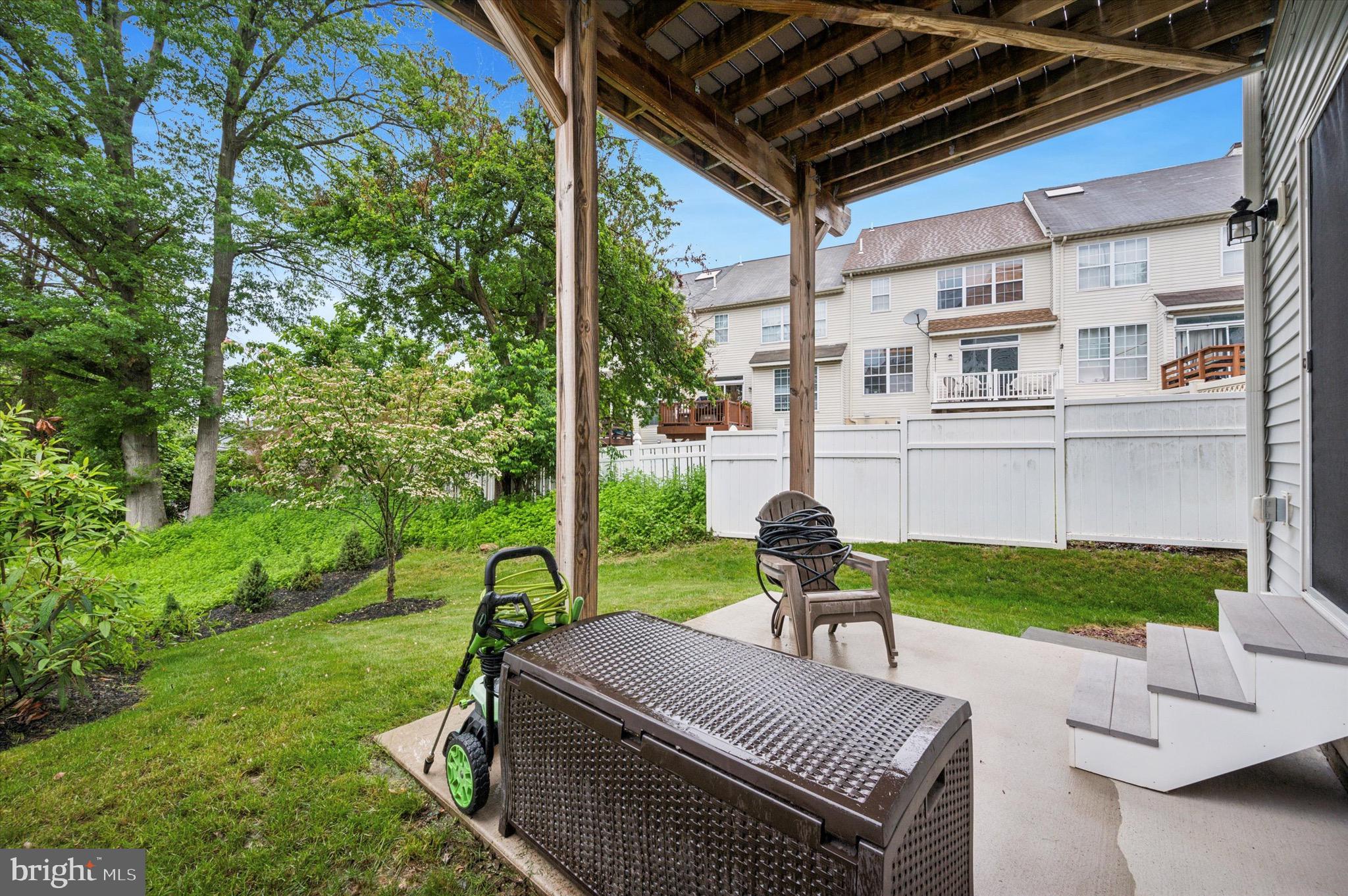ROXBOROUGH - Residential
