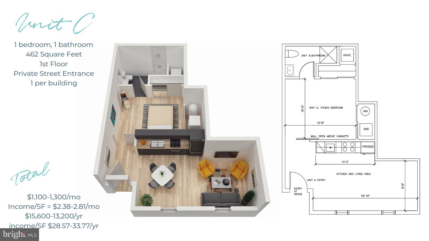 FISHTOWN - Commercial Sale