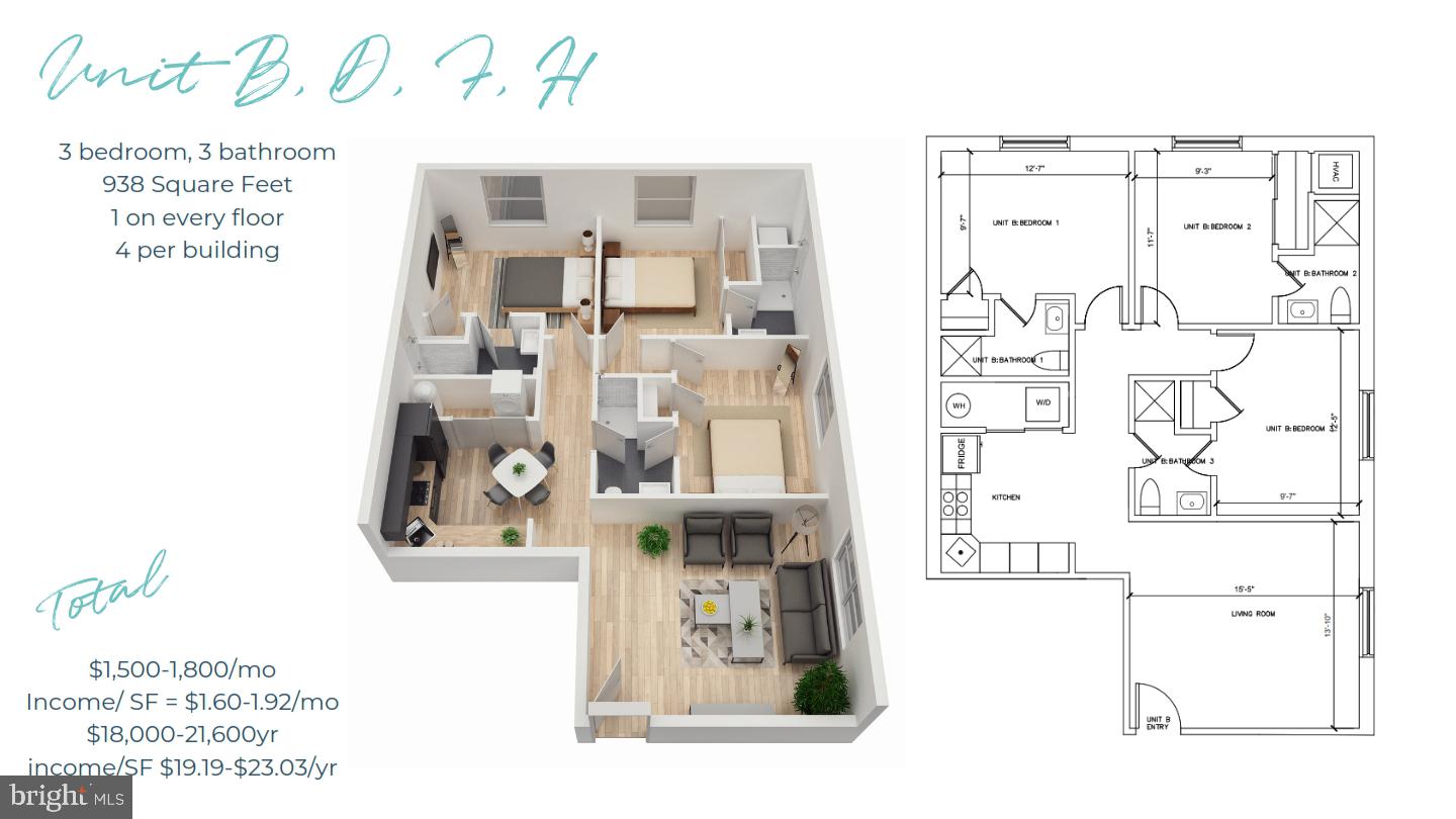 FISHTOWN - Commercial Sale
