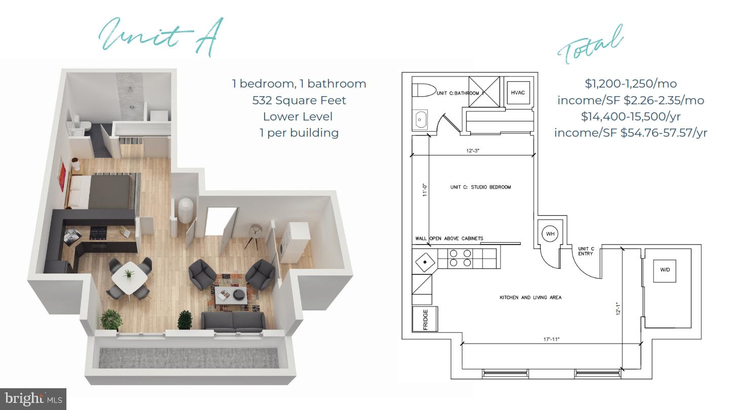 FISHTOWN - Commercial Sale