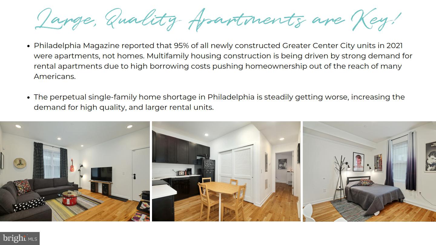 FISHTOWN - Commercial Sale